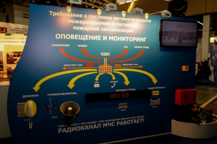 Комплексная безопасность - 2014